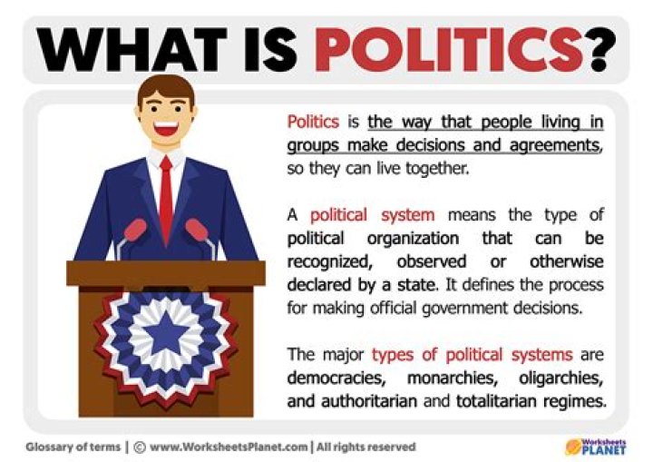 A Journey Of Politics, Business, And Controversies