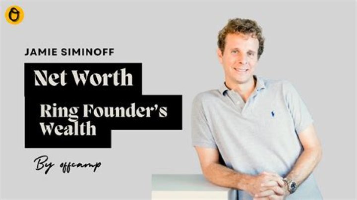 An Insight Into Ring Inc CEO James Siminoff's Vision