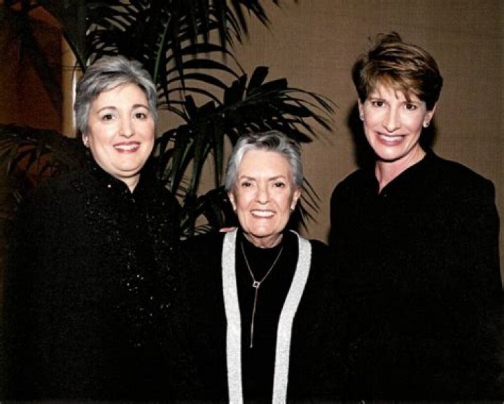 Discoveries And Insights Into A Feminist Trailblazer