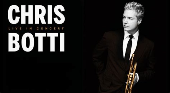 Exploring Chris Botti's Enduring Partnership