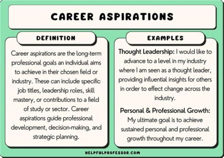 From Sole Survivor To Personal Career Inspiration