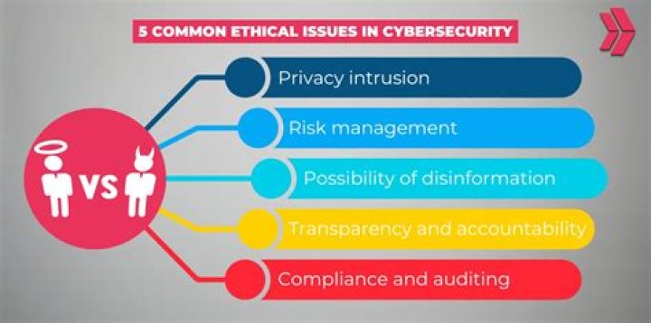Hannah Marbles OnlyFans Leak: Privacy, Consent, And Ethics