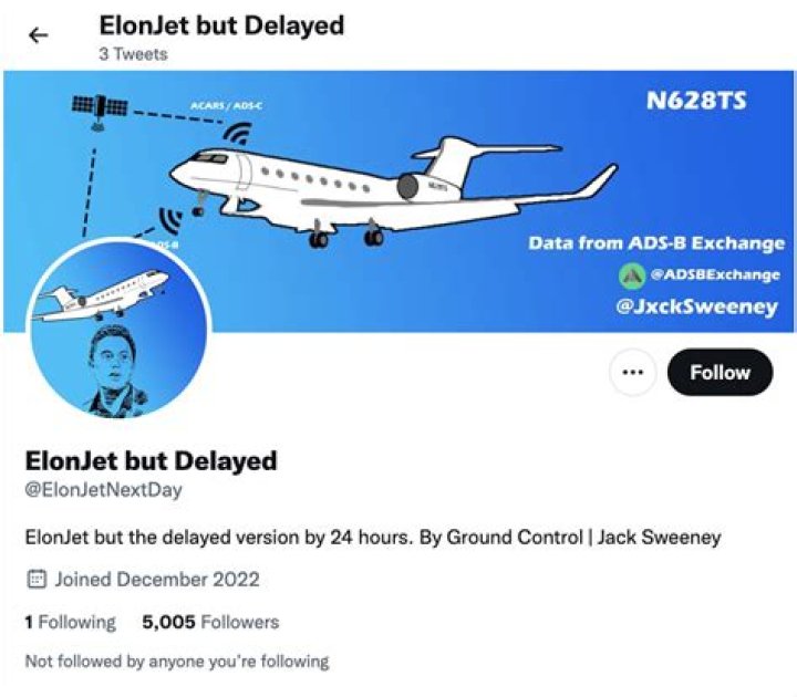 How Jack Sweeney's Elon Musk Tracker Raises Privacy Concerns