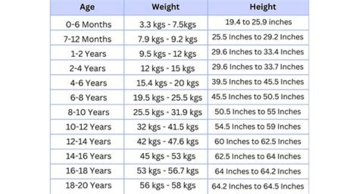 Leah Remini's Height And Weight: A Comprehensive Guide