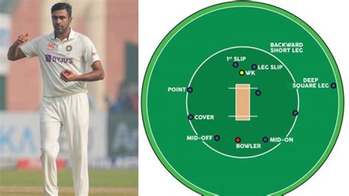 Secrets Of A Cricket Legend Revealed